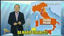 Highlander Dj sul Clima