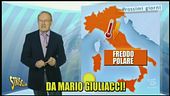 Highlander Dj sul Clima