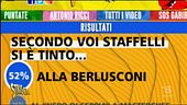 Sondaggio: Staffelli e la tinta