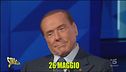 Highlander DJ e le elezioni