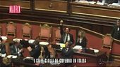 Le piazze italiane