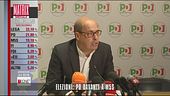 Il PD è il secondo partito