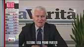 L'analisi di Belpietro al commento di Salvini