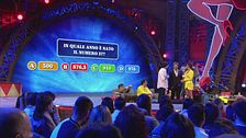 Il quiz Bagnato