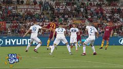 I gol di tacco: quando il calcio è magia