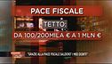 Pace fiscale