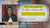 Gli effetti sul credito