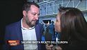 La manovra di Matteo salvini