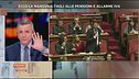 Renzi in diretta dal Senato