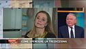 Dove va a finire la tredicesima?