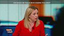 Giorgia Meloni, Fratelli d'Italia