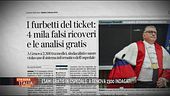 I furbetti dei tickettini