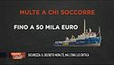 Diritti violati