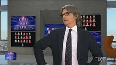 Ultime dalla casa con Roberto Alessi