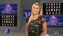 Ultime dalla casa con Lory Del Santo
