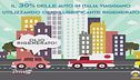 Tutte le news dal mondo dei motori