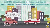 Tutte le news dal mondo dei motori