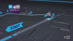 Alla scoperta del circuito di Riad