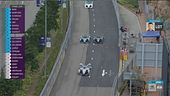 E-Prix Hong Kong, l'ultimo giro