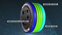 Focus sulle gomme