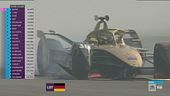 Lotterer subito nei guai