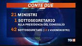 Governo, squadra fatta. Berlusconi vede Salvini