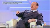 "Italia allo sbaraglio"