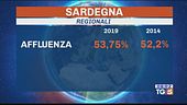 Sardegna: testa a testa Solinas-Zedda