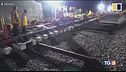 Una nuova ferrovia? In Cina bastano 4 ore!