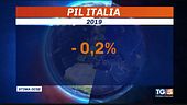 Ocse: pil negativo per reddito quota 100