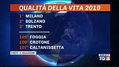 Milano la città in cui si vive meglio