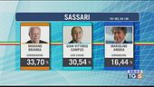 Elezioni in Sardegna spogli quasi ultimati