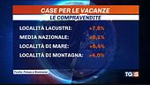 E' Capri la regina delle case vacanza