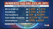 Incubo aumento Iva, 541 euro per famiglia