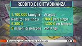 Ok a reddito e pensioni