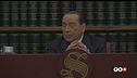 "Governo di dilettanti, ostacola sviluppo"