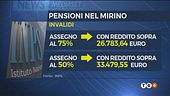 La sforbiciata alle pensioni