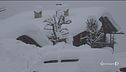 Tempo folle: neve, vento e 15 gradi