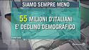 "L'Italia è un declino demografico"