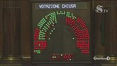 Sì alla Tav, ma il governo deraglia