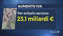 All'orizzonte c'è l'incubo Iva