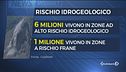 Italia a rischio frane e alluvioni