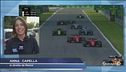 Monza, Ferrari in pole position