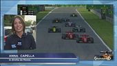 Monza, Ferrari in pole position