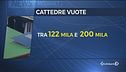 In classe con il caos cattedre