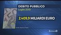 Nuovo record del debito pubblico