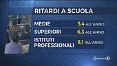 Troppi studenti ritardatari