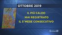 Ottobre 2019 il più caldo di sempre
