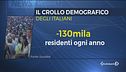 Senza nascite non c'è futuro