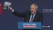 A Londra con passaporto e visto